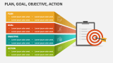 Plan, Goal, Objective, Action - Slide 1
