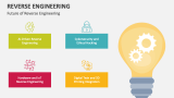 Future of Reverse Engineering - Slide 11