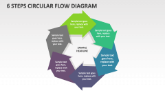 6 Steps Circular Flow Diagram - Slide 1