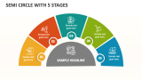 Semi Circle with 5 Stages - Slide 1