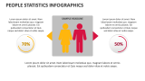 People Statistics Infographics - Slide 3