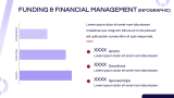 NGO Company Profile Presentation - Slide 8
