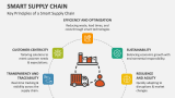 Key Principles of a Smart Supply Chain - Slide 5