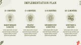 Financial Outlook (infographic) - Slide 13