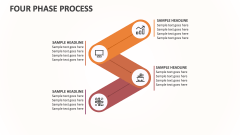 Four Phase Process - Slide 1