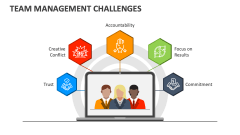 Team Management Challenges - Slide 1