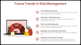Software Risk Management - Slide 11