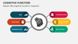 Reasons Why Cognitive Function is Important - Slide 2