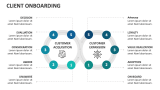 Client Onboarding - Slide 2