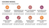 Best Practices for Using COCOMO - Slide 8