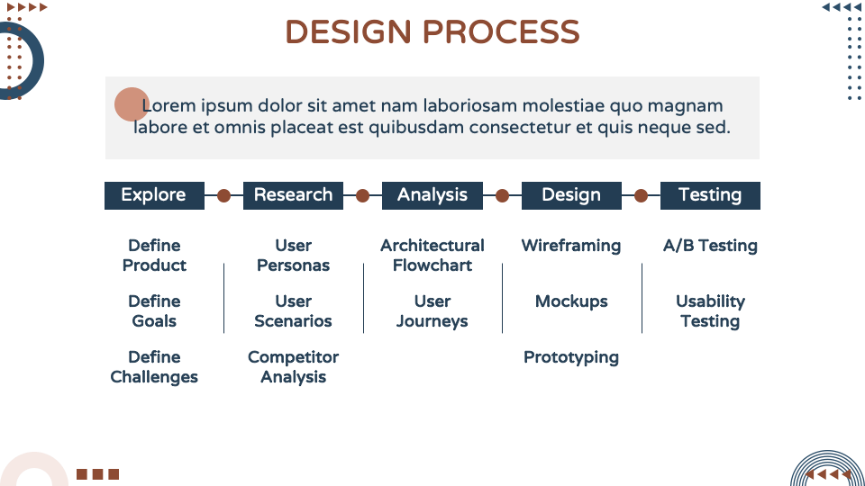 UI/UX Designer Portfolio Presentation Template for Google Slides and ...