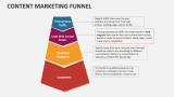 Content Marketing Funnel - Slide 8