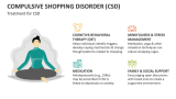 Treatment for Compulsive Shopping Disorder (CSD) - Slide 8