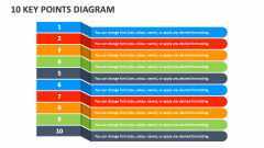 10 Key Points Diagram - Slide 1