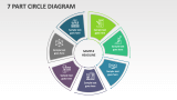 7 Part Circle Diagram - Slide 1