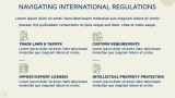 International Trade Business Plan - Slide 7