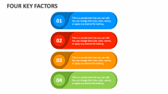 Four Key Factors - Slide 1