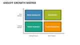 Ansoff Growth Matrix - Slide 2