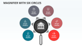 Magnifier with Six Circles - Slide 1
