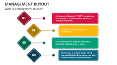 What is a Management Buyout? - Slide 1