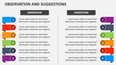 Observation and Suggestions - Slide 1
