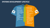 Systems Development Lifecycle - Slide 13