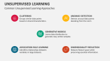 Common Unsupervised Learning Approaches - Slide 5