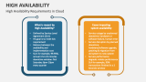 High Availability Requirements in Cloud - Slide 8