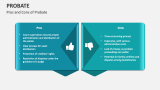 Pros and Cons of Probate - Slide 6