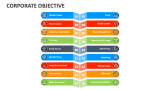 Corporate Objective - Slide 6