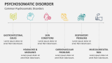 Common Psychosomatic Disorders - Slide 5