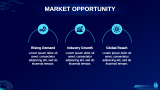 Digital Security Company Pitch Deck - Slide 6