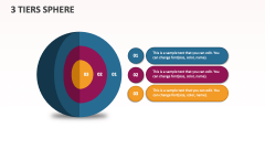 3 Tiers Sphere - Slide 1