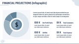 EdTech Company Business Plan - Slide 13