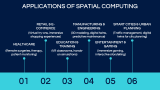 Spatial Computing - Slide 7