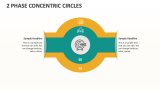 2 Phase Concentric Circles - Slide 1