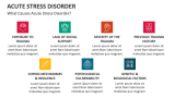 What Causes Acute Stress Disorder? - Slide 4