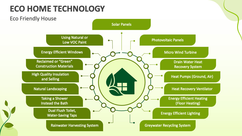 Heat Recovery System Hot Water Recycling System Air Source Heat