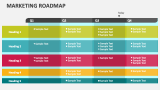 Marketing Roadmap - Slide 4