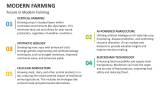 Future in Modern Farming - Slide 11