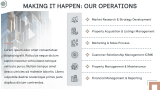 Real Estate Business Plan - Slide 10