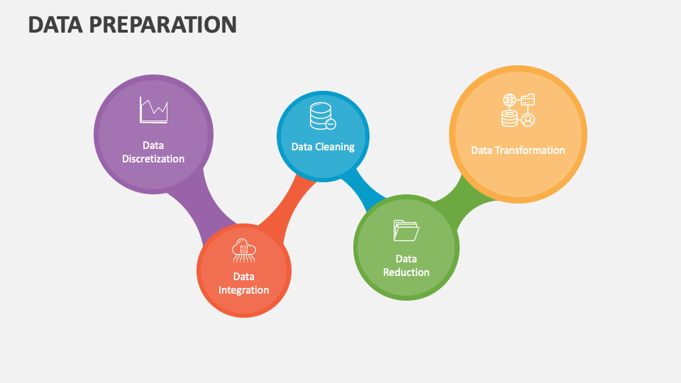 Data preparation powerpoint and google slides template ppt slides