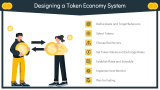 Token Economy - Slide 5