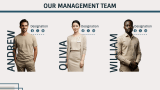 Clothing Store Business Plan - Slide 7