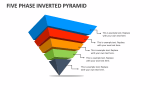 Five Phase Inverted Pyramid - Slide 1