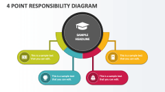 4 Point Responsibility Diagram - Slide 1