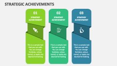 Strategic Achievements - Slide 1