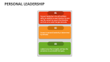Personal Leadership - Slide 11