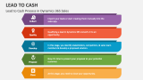Lead to Cash PowerPoint and Google Slides Template - PPT Slides