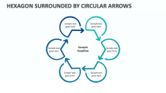 Hexagon Surrounded by Circular Arrows - Slide 1
